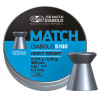 Diab. 4,5mm JSB Match MW (500ks)